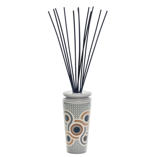 Diffuser 500ml - Basilica